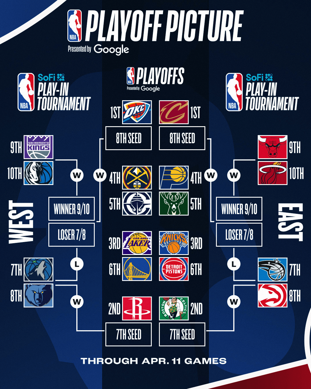 ayx sports-关于赛地聚焦——NBA常规赛今晨热度飙升，尼斯刷新队史纪录，悬念犹存，控场能力受关注的信息-ayx sports